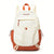 Leichtgewicht Reiserrucksack Brehn