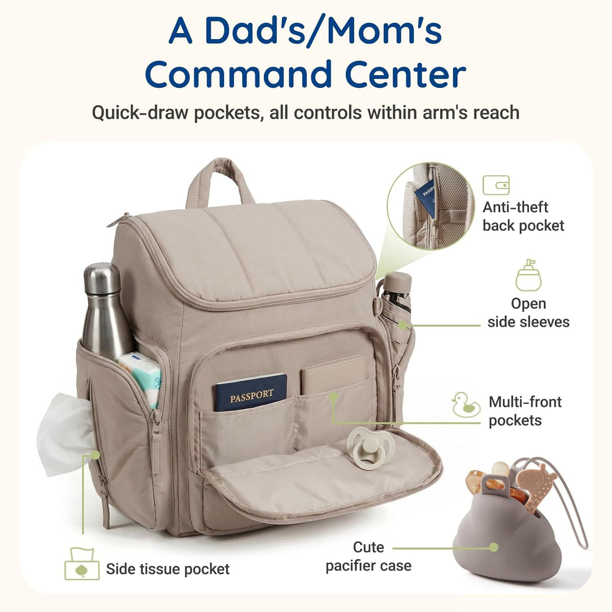 Isolierter Mehrfach-Taschen-Rucksack Brehn