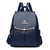 Stylische strukturierte Rucksack