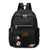 Bestickter Mehrfach-Taschen Rucksack