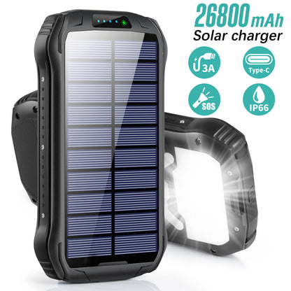 Solar-Powerbank mit Hoher Speicherkapazität und Ip66 Schutz Brehn