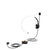 USB Audio Control Interface Brehn