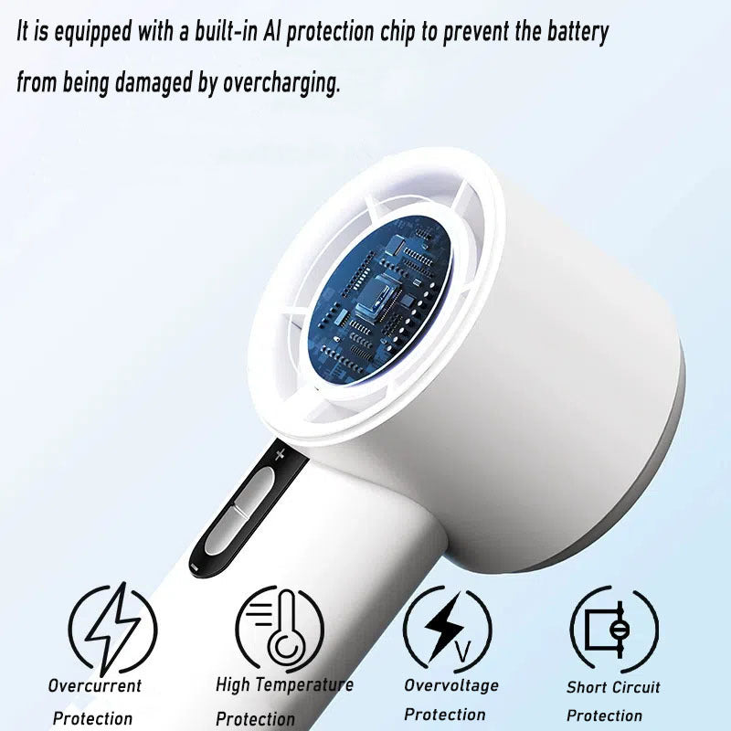 Damen Tragbarer Handventilator mit Smart LED-Anzeige Brehn