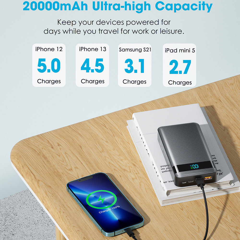 Hochleistungs-Powerbank mit Digitale Anzeige und Schnellladefunktion Brehn