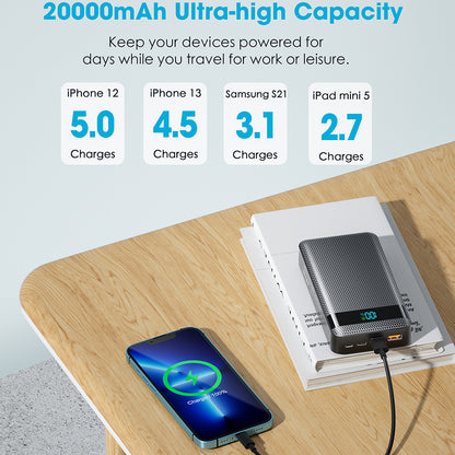Hochleistungs-Powerbank mit Digitale Anzeige und Schnellladefunktion Brehn