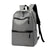 Rucksack Brehn