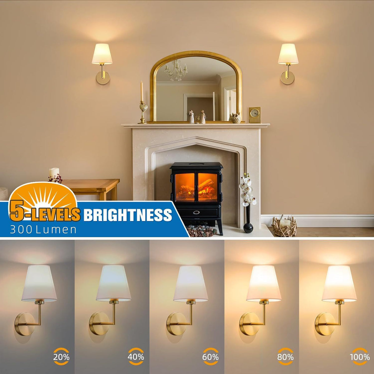 Wandmontierte Lampe