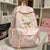Trendy Sternmuster Rucksack