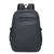 Moderner funktionaler Rucksack