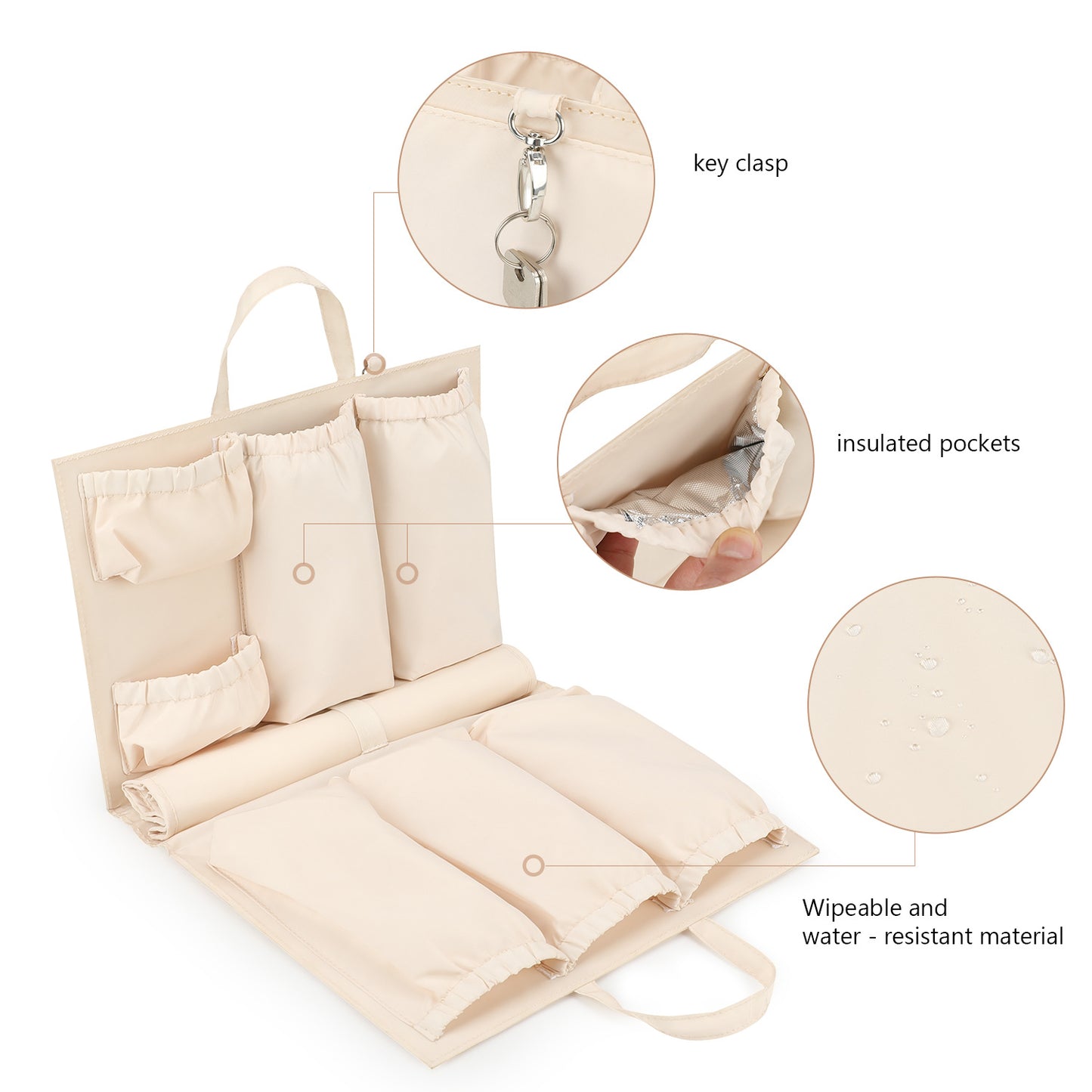 Praktische Organizer-Tasche Brehn