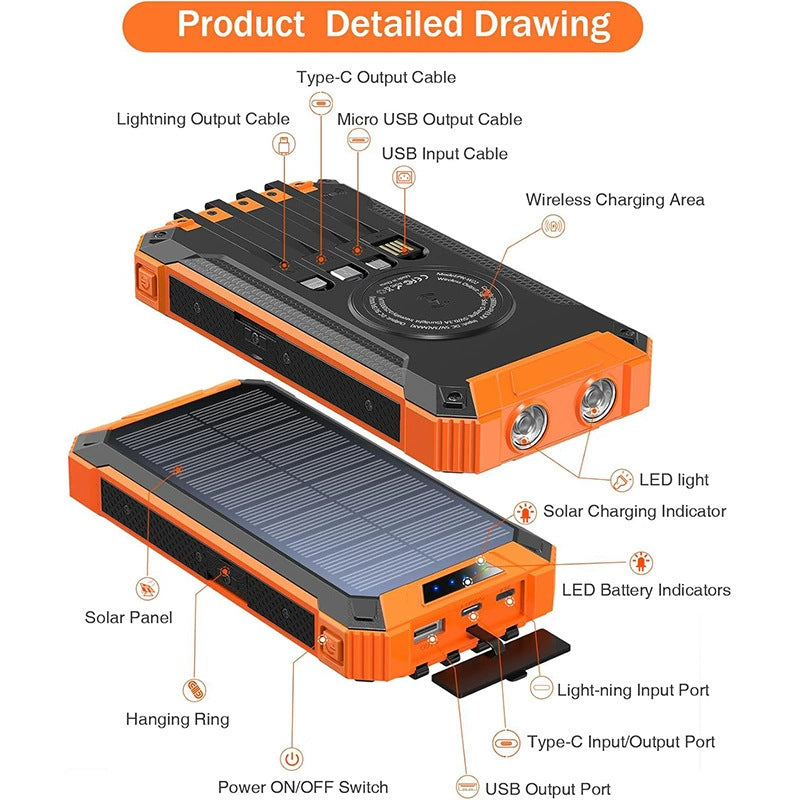Hochleistungs-Solar-Powerbank mit Multifunktionalem Kabel Brehn