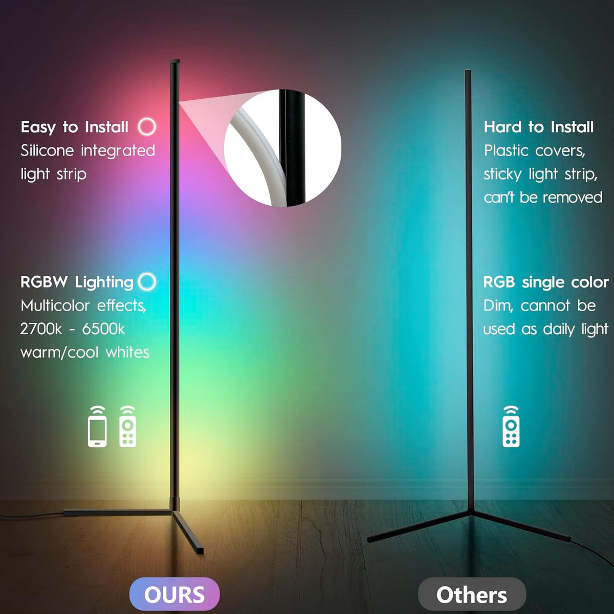 Smart LED Stehlampe