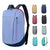 WoCompact Leichter Urban Rucksack Brehn