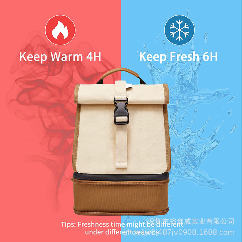 Isolierte Lunch-Kühltasche Rucksack Brehn