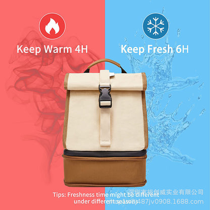 Isolierte Lunch-Kühltasche Rucksack Brehn