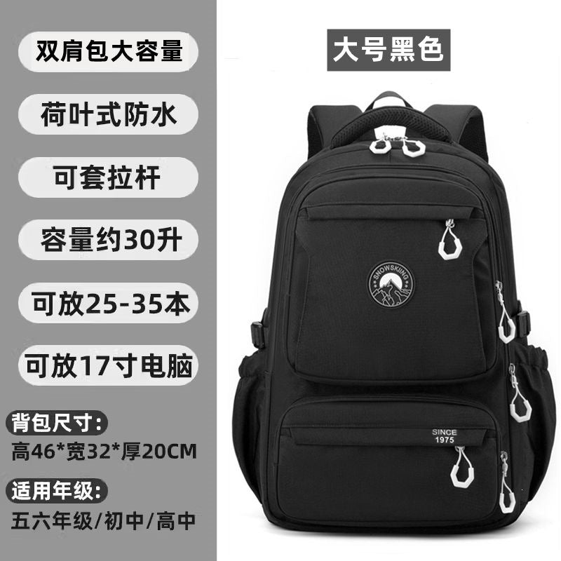 Multifunktionaler Rucksack Mit Ergonomischem Design Und Großer Kapazität Brehn