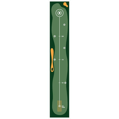 Golf Putting-Simulationsmatte Brehn