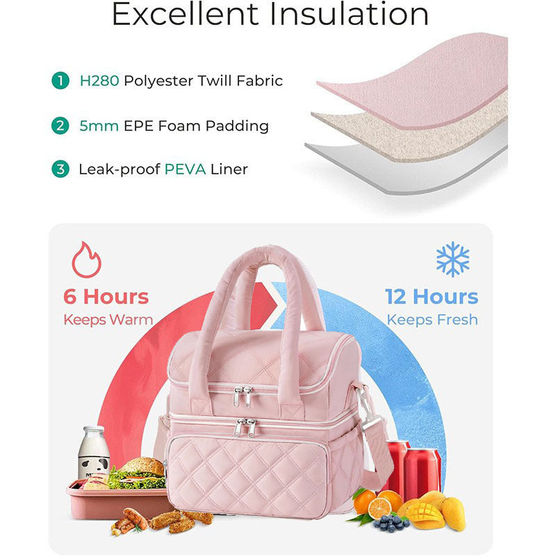 Stylische gesteppt isolierte Lunch-Tasche Brehn