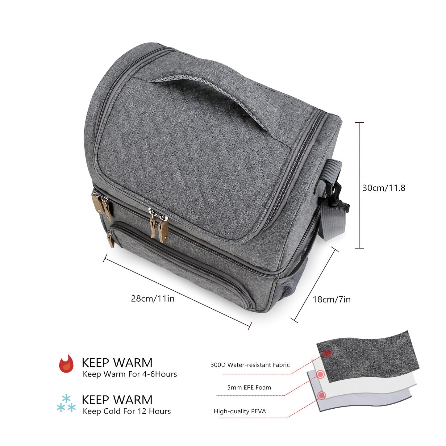 Transportable Kühltasche Brehn