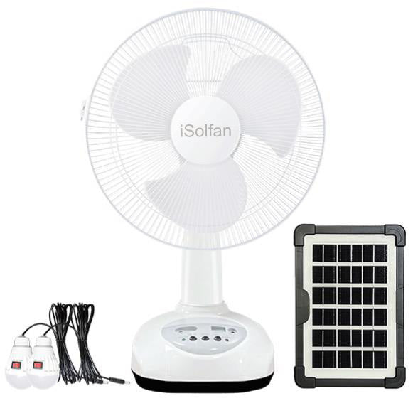 Damen Innovativer Solarventilator mit smartem Steuerungssystem Brehn