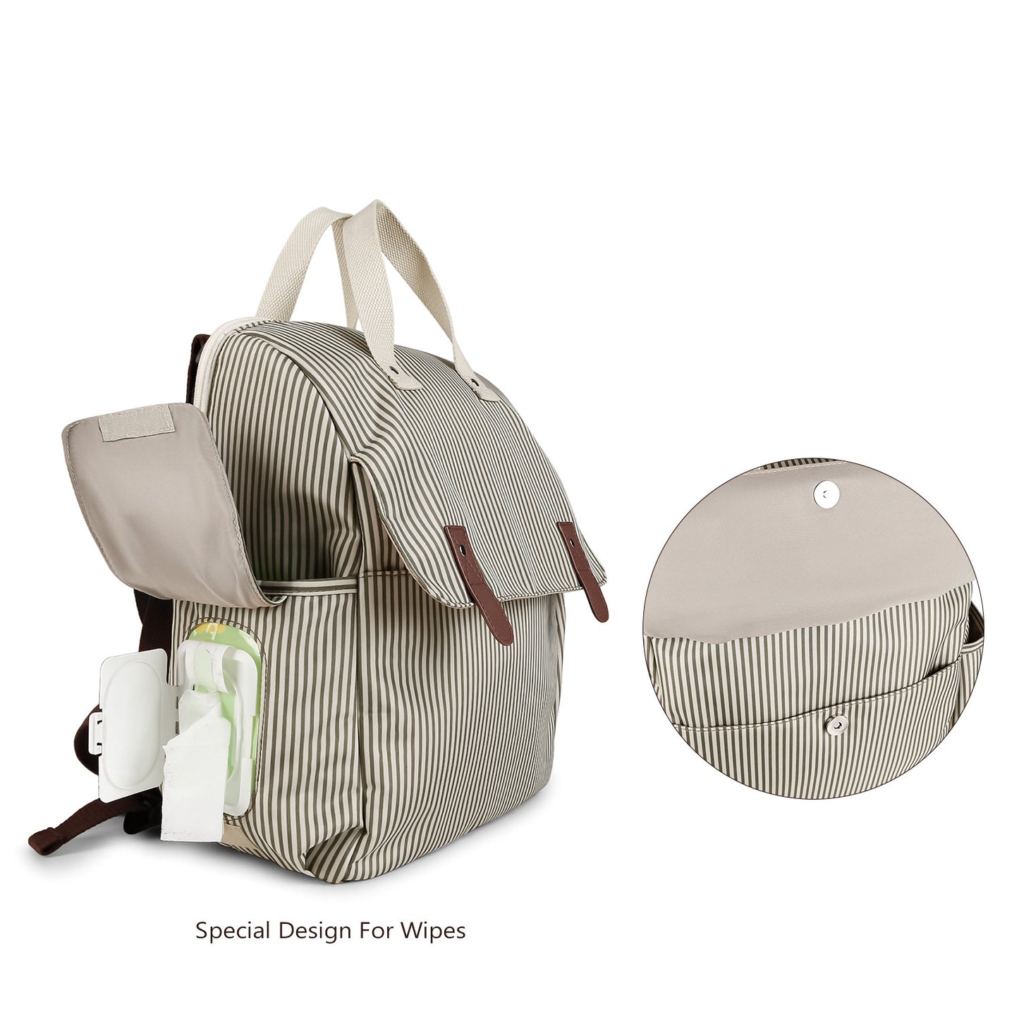 Multifunktionaler Wickelrucksack mit Integrierter Wickelunterlage Brehn