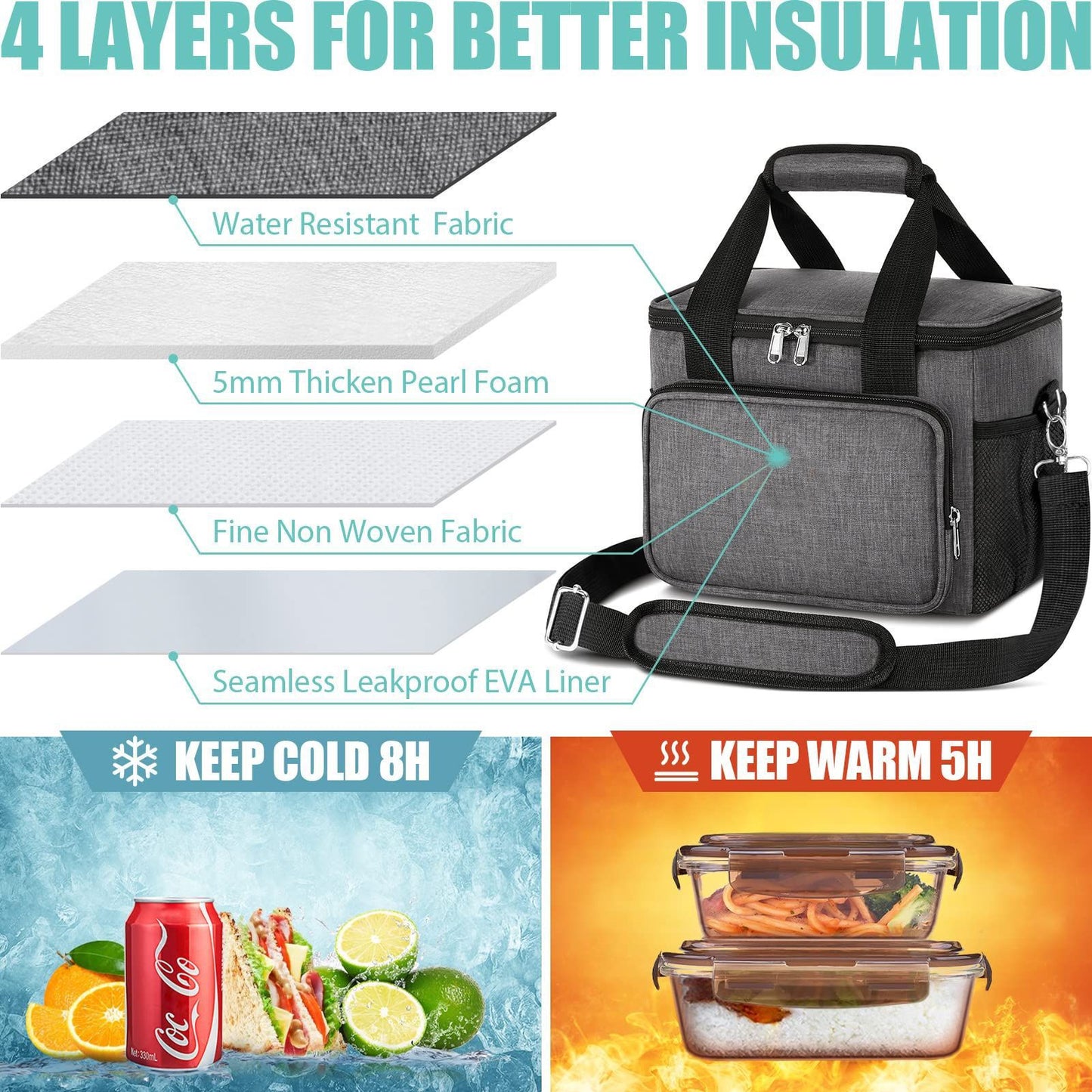 Isolierte Lunchbox Brehn