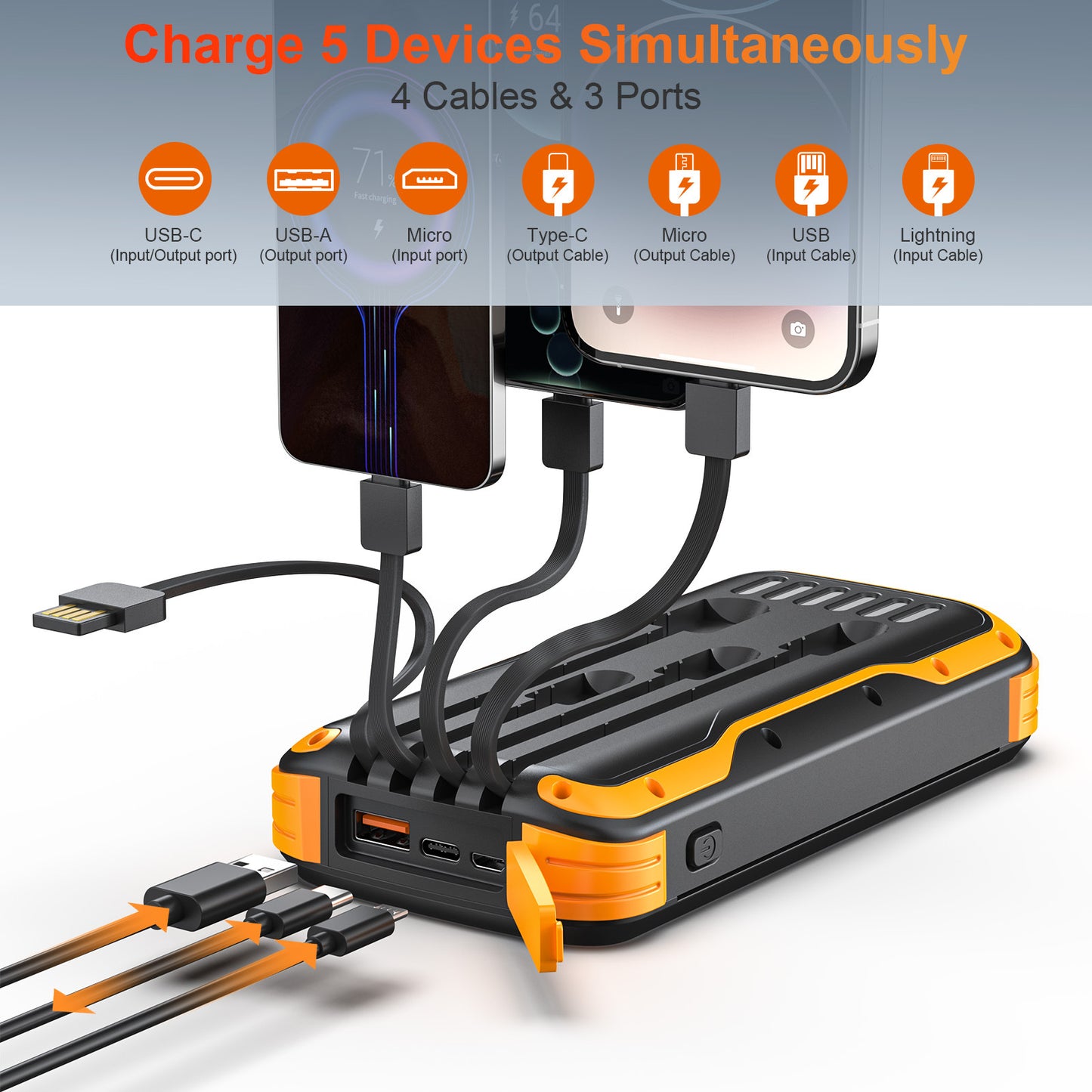 Robuste Solar Powerbank mit Integrierter Taschenlampe und Multifunktionalem Ladeanschluss Brehn