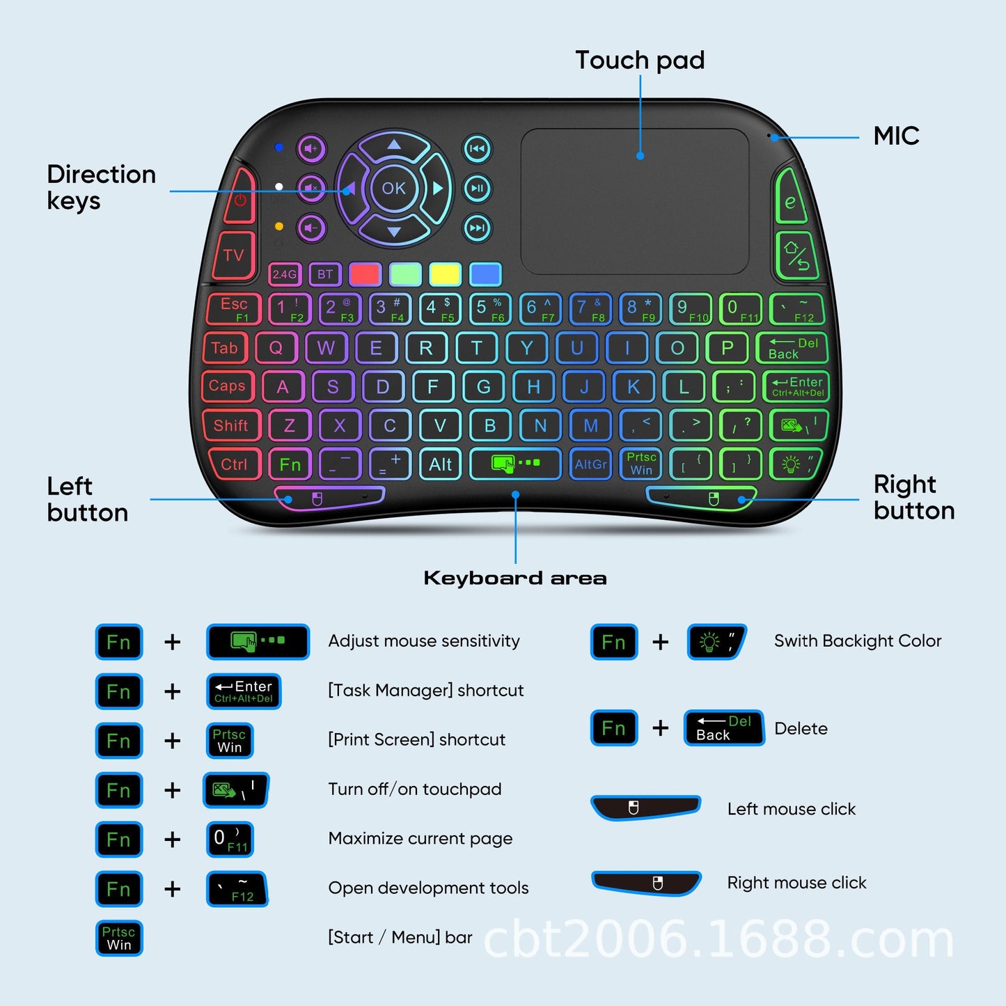 Wireless Mini-Tastatur mit Touchpad Brehn