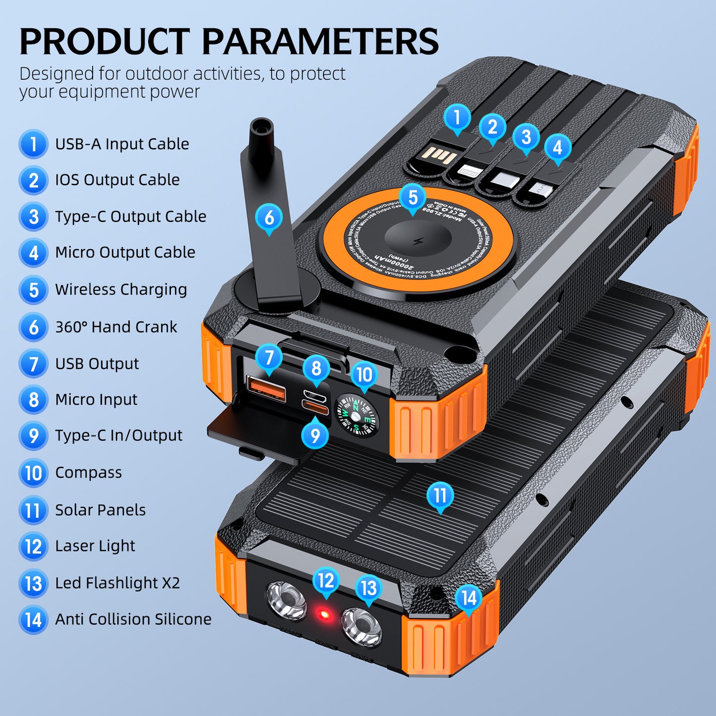 Tragbare Solar Powerbank mit Multifunktionalem Ladekabel Brehn