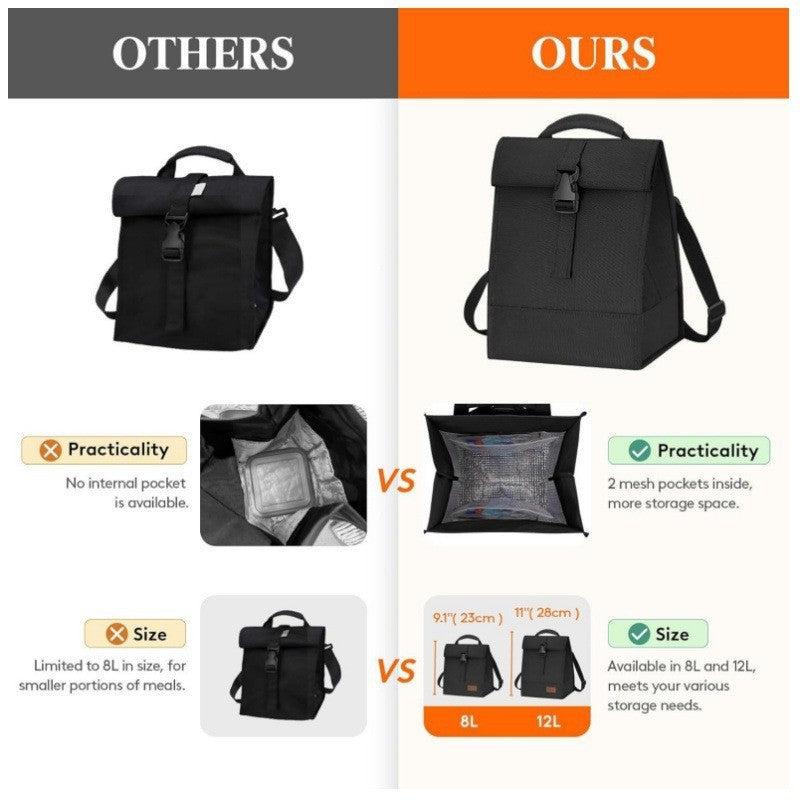 Stilvolle Kühl-Rucksacktasche Brehn