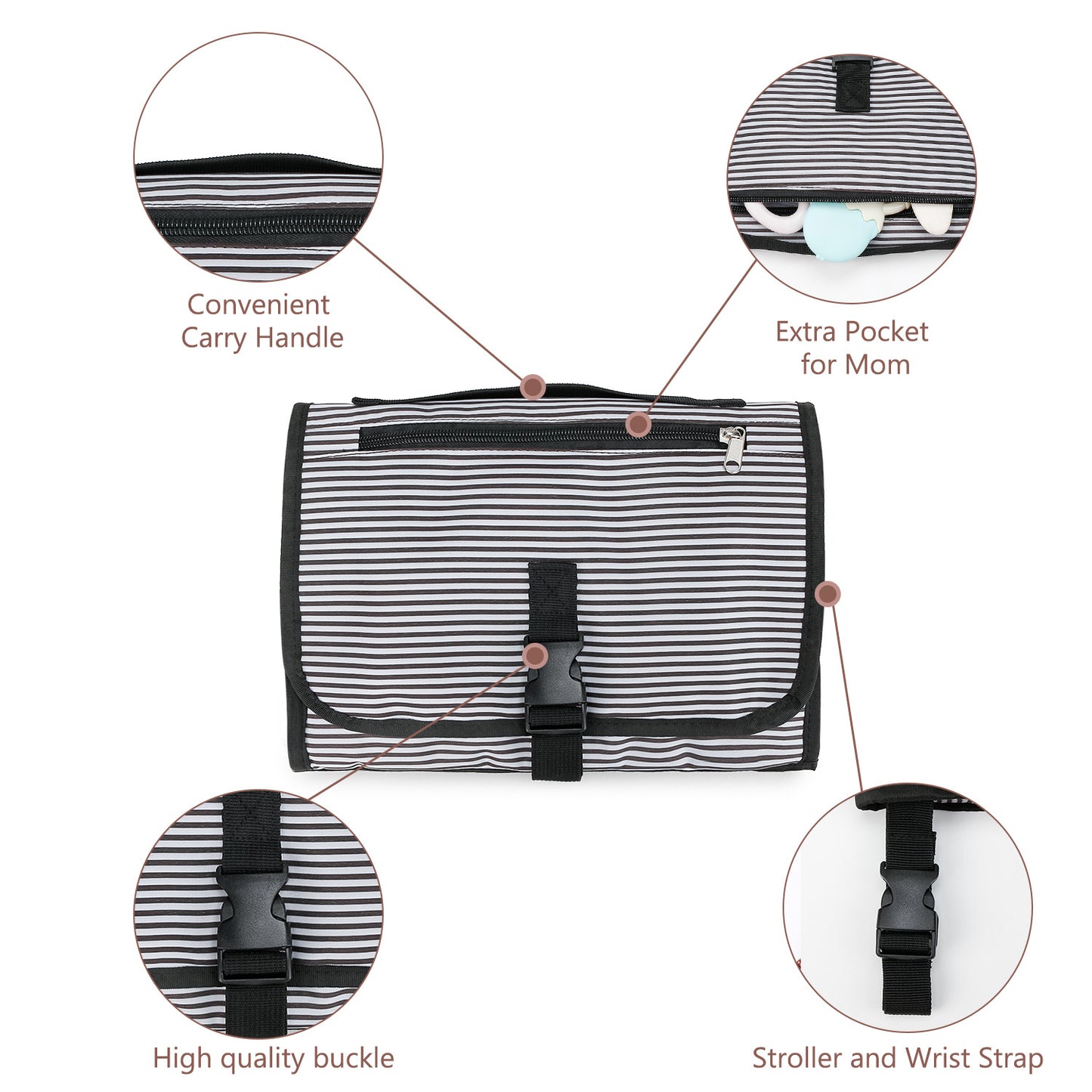 Organizer-Tasche Brehn