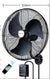 Wandventilator Brehn