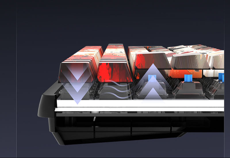 Anpassbare RGB Gaming-Tastatur mit künstlerischen Tastenabdeckungen Brehn