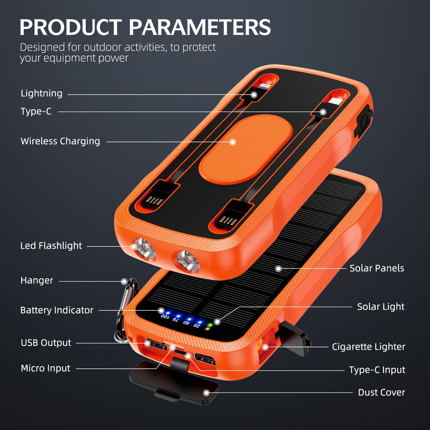 Solar-Ladegerät mit Integrierten Usb-Anschlüssen und LED-Lampen Brehn