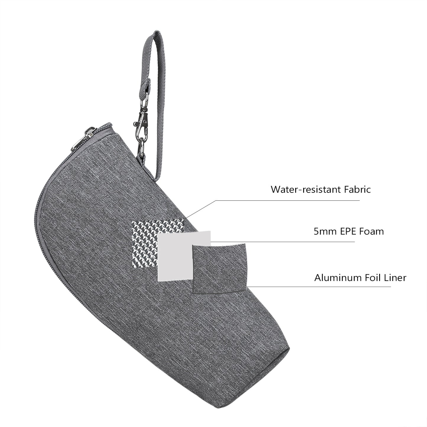 Zip-Up Stifthülle Brehn