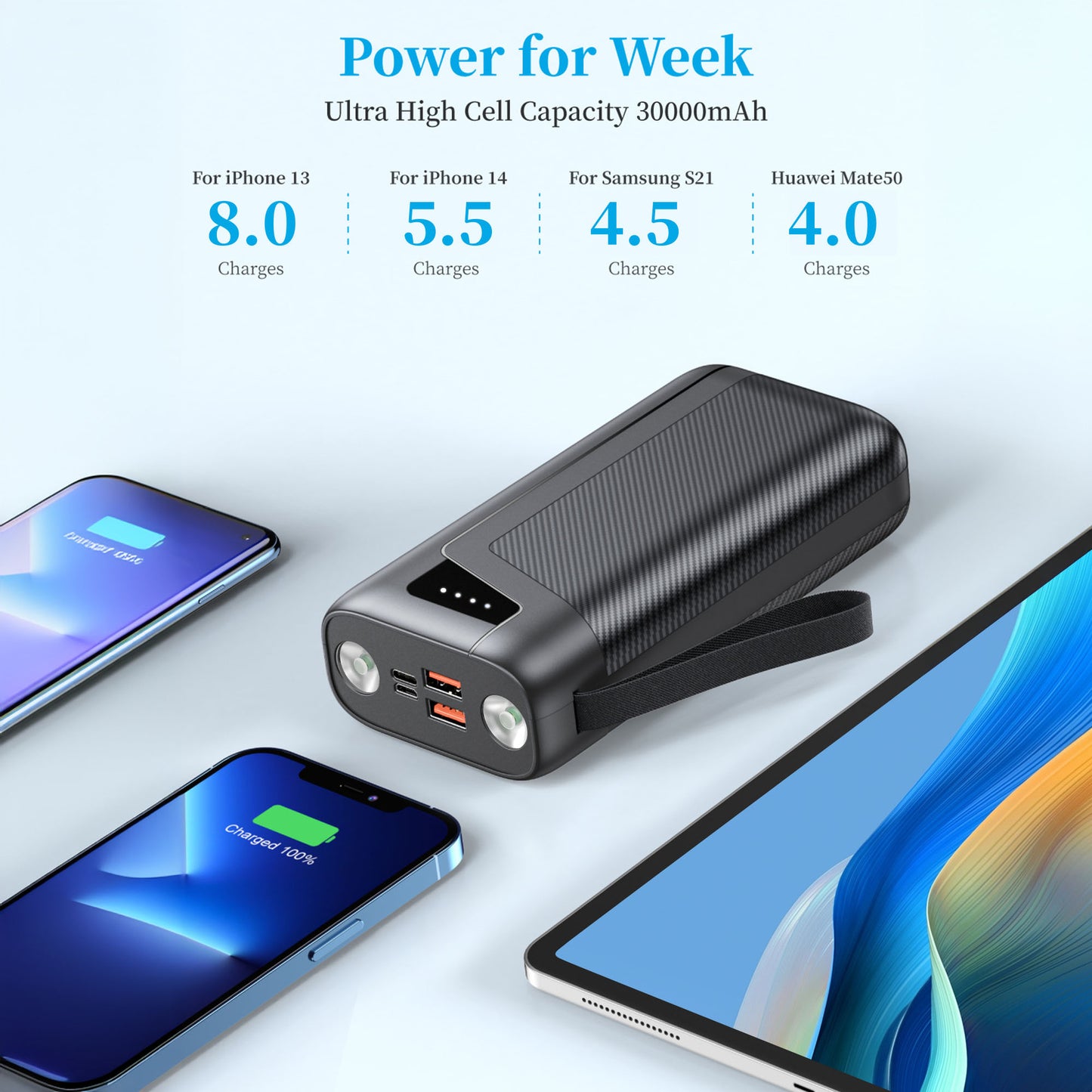 Leistungsstarke Powerbank mit Integrierter LED-Beleuchtung und Schnellladefunktion Brehn
