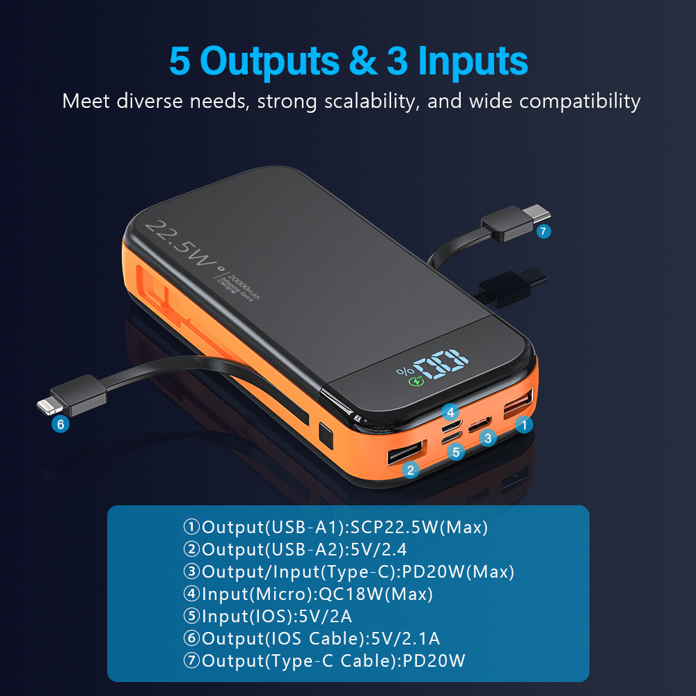 Powerbank mit Integrierter Digitaler Ladeanzeige und Mehrfacher Schnellladefunktion Brehn