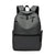 Vielseitiger Reiserrucksack