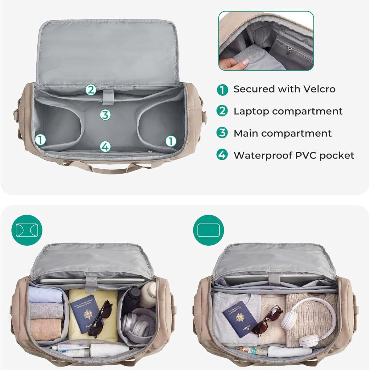 Vielseitige Wochenend-Reise-Duffle-Tasche Brehn