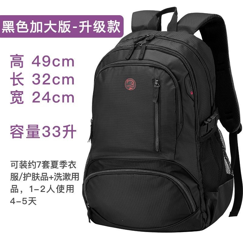 Rucksack Mit Großzügigem Stauraum Und Intelligentem Organizer Brehn