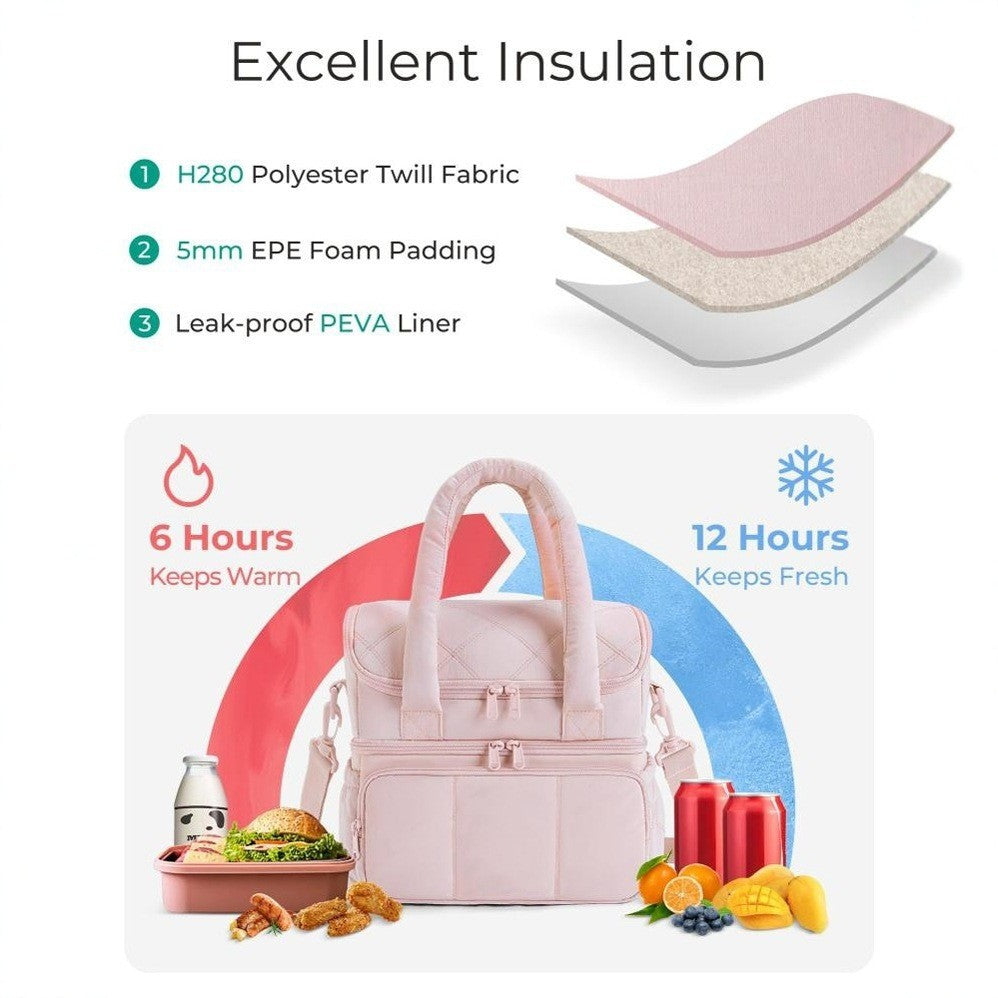 Chic Mehrfach-Fach Isolier Tasche Brehn