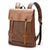 Eleganter Rucksack mit Funktionalem Fächersystem Brehn