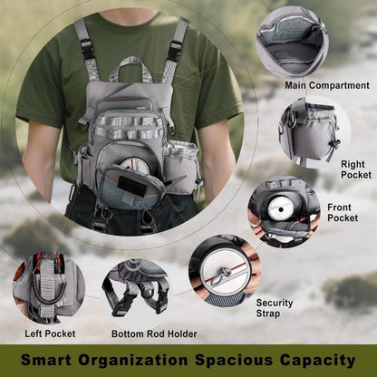 Angelrucksack Brehn