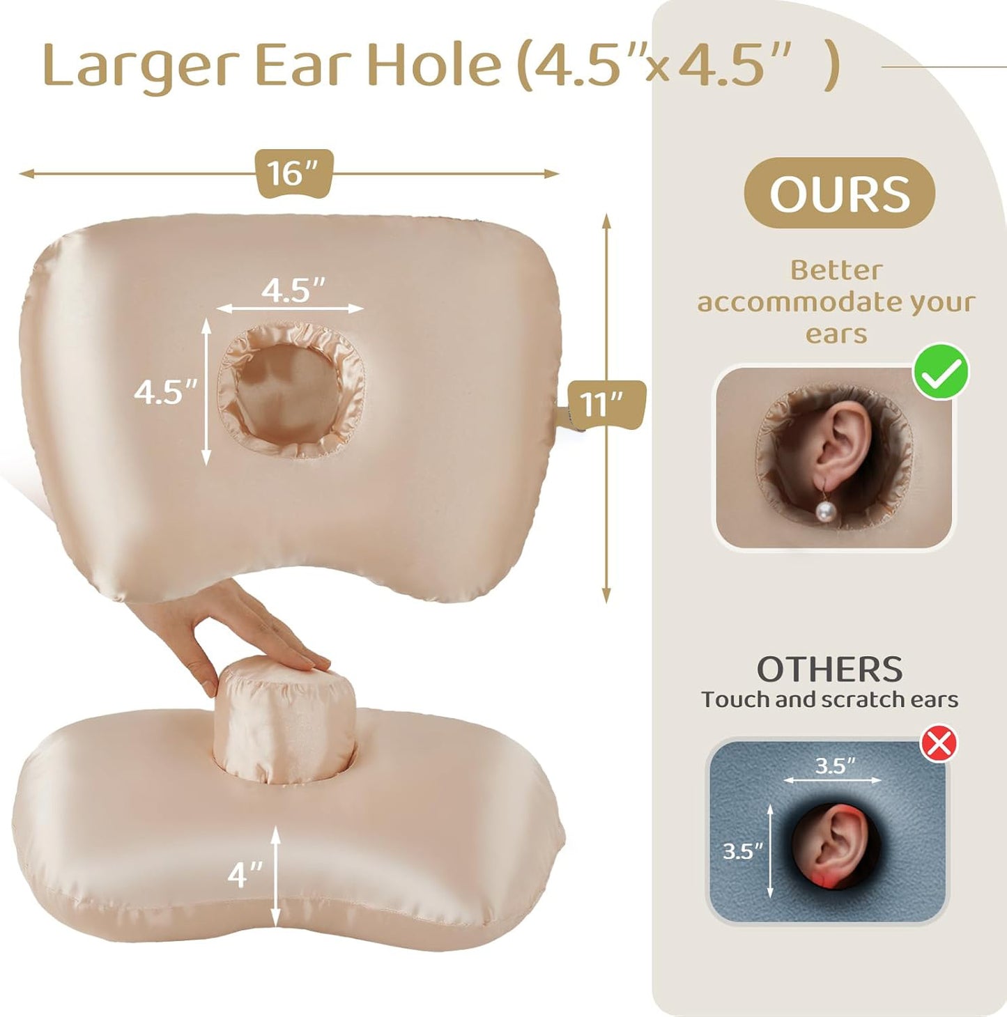 Ergonomisches Entspannungsset Brehn