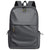 Ultra-funktionaler ergonomischer Rucksack Brehn