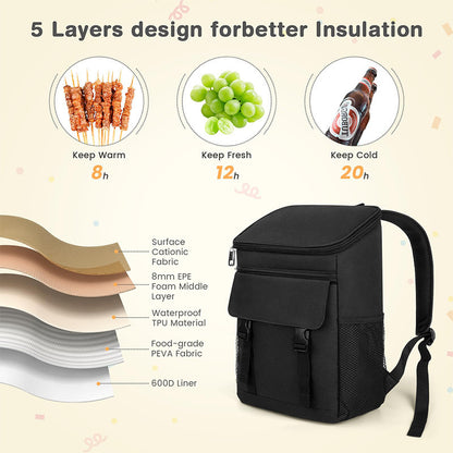 Isolierter Kühlrucksack