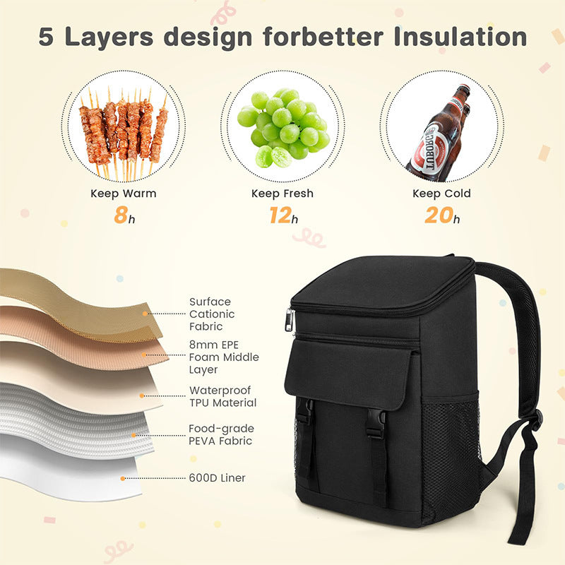Isolierte Kühltasche Rucksack Brehn