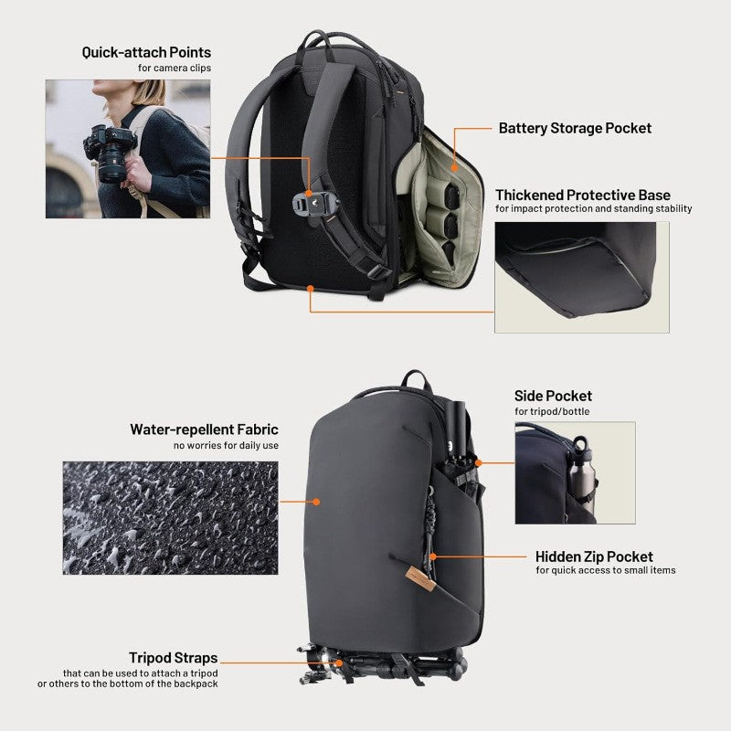 Technik Rucksack Brehn
