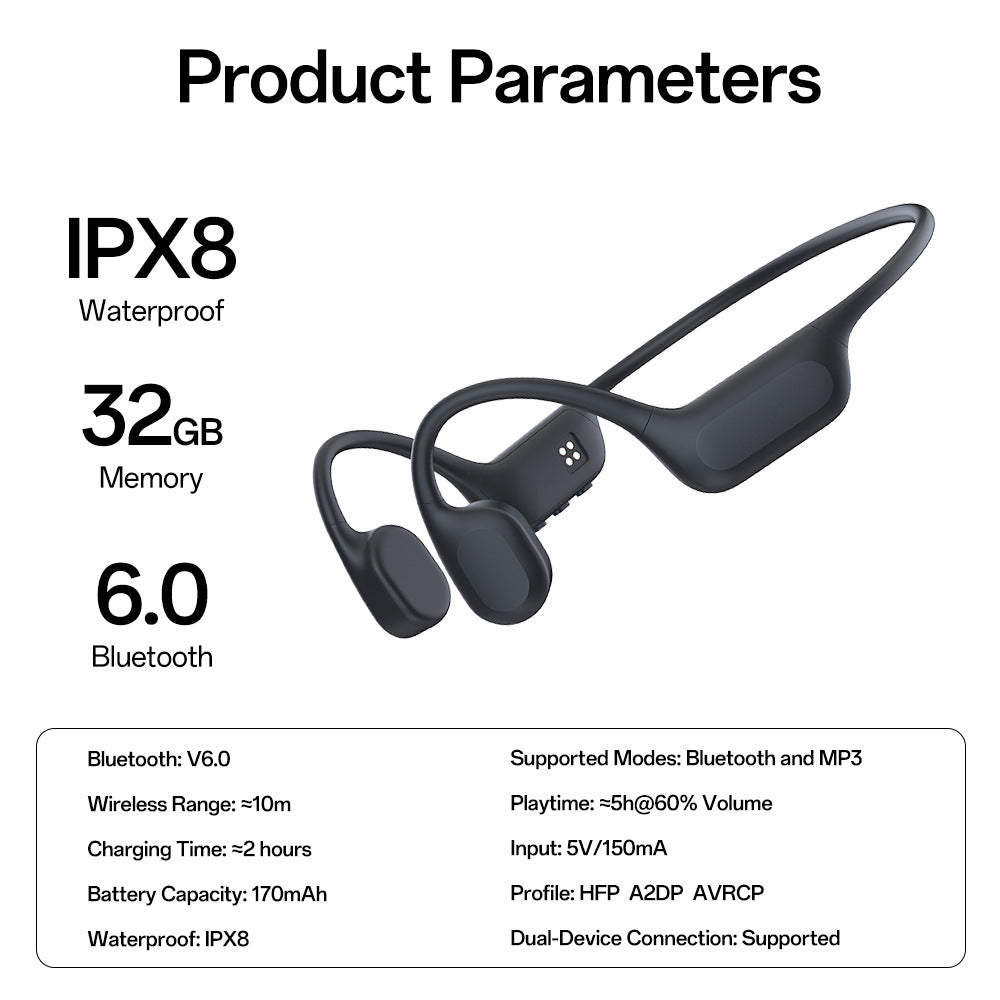 Wireless Bone Conduction Headphones Brehn
