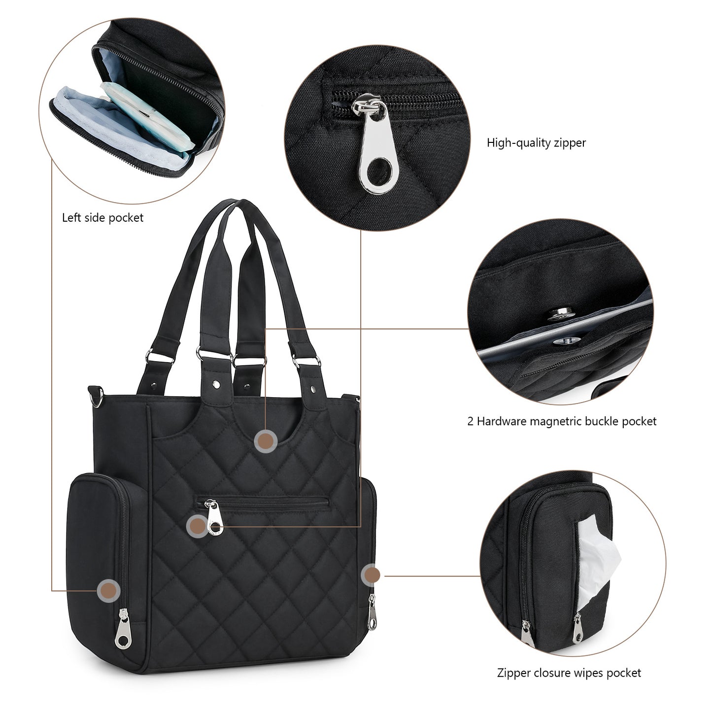 Hochwertige Wickeltasche mit Multifunktionalen Zubehörteilen Brehn